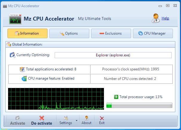 Mz-CPU-Accelerator Mz-CPU-Accelerator