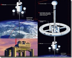 spaceelevator2