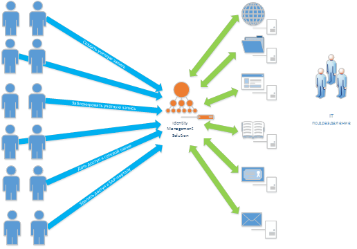 [image%255B27%255D.png]