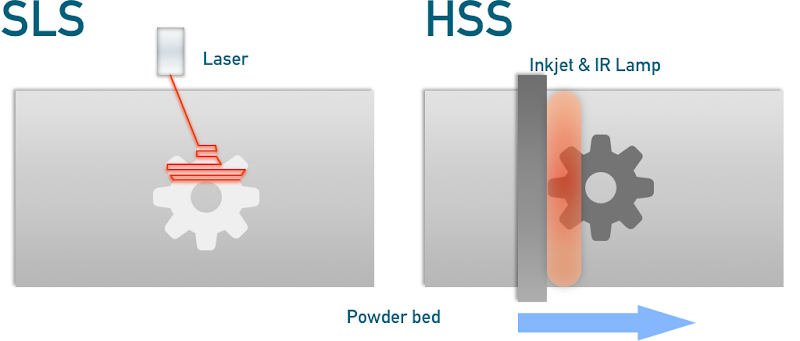 hss.png Hss