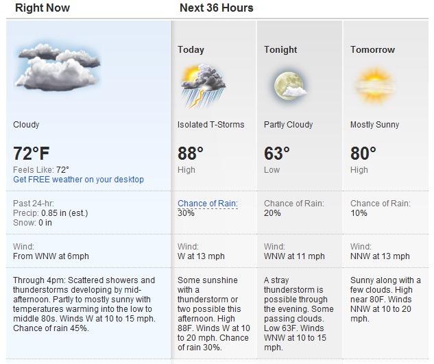 [8_9-Weather3.jpg]
