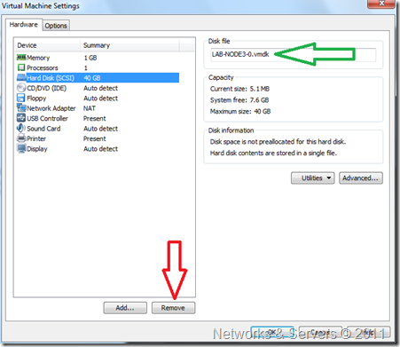 VMware VMware
