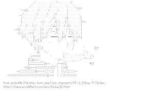 [AA]Oreki Houtarou Fried (Hyoka)