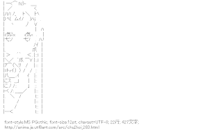 [AA]凸守早苗 のぞき見る （中二病でも恋がしたい！）