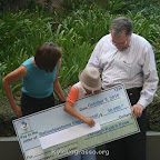 Check presentation Check presentation