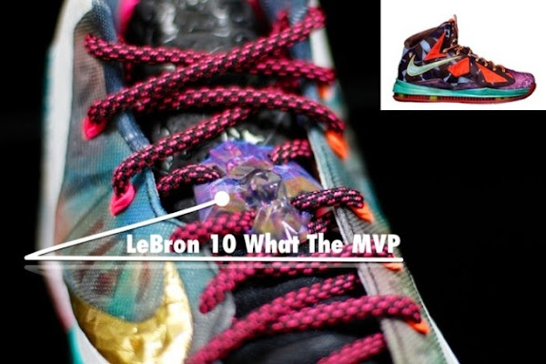 Breaking Down Every LeBron Shoe in the 8220What The8221 LeBron 11