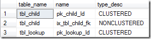 Available_Indexes_02 Available_Indexes_02