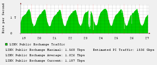 [DDoS%2520attack%255B6%255D.png]