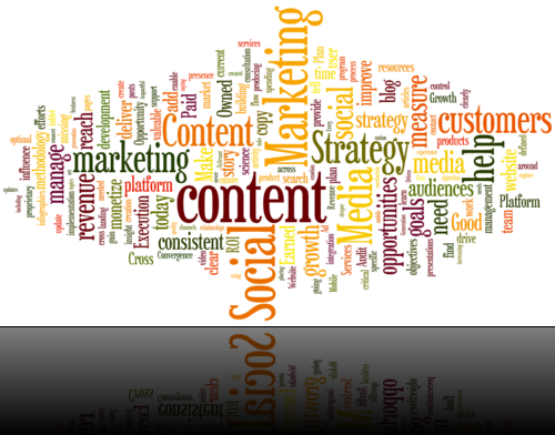 marketing strategy marketing strategy