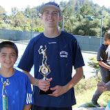 Summer Jr Tourney 2010