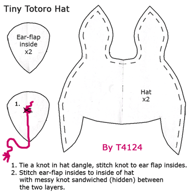 [hat_totoro_pattern%255B2%255D.gif]