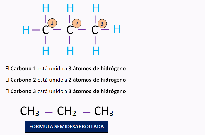 Química nuclear pdf