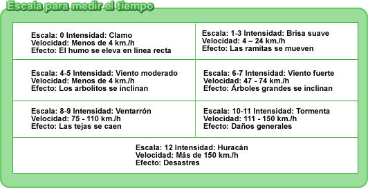 aireclimacuad1 aireclimacuad1