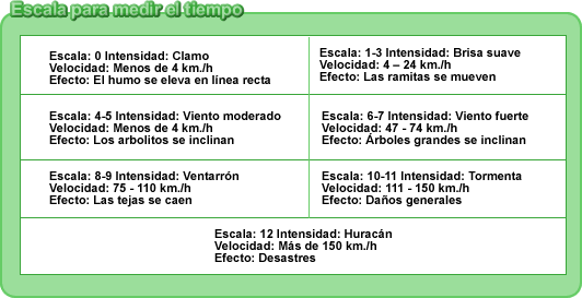 aireclimacuad1