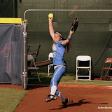 WCWS DAY TWO