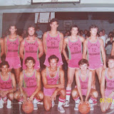 Historia Basquet