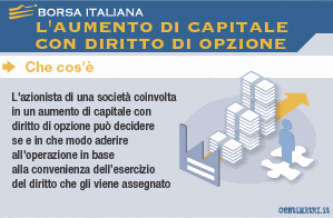 come funziona aumento capitale