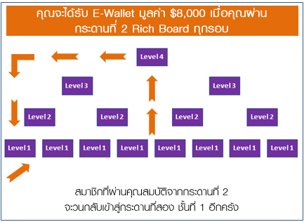 [2-rich-board%255B4%255D.gif]