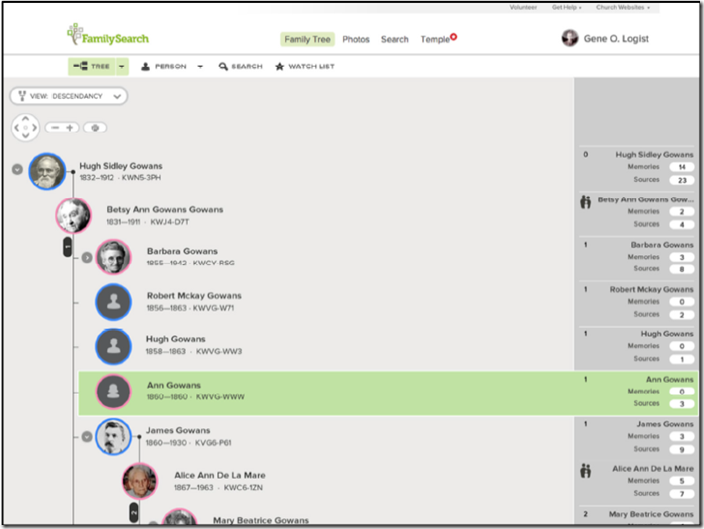 A descendancy view is planned for FamilySearch Family Tree