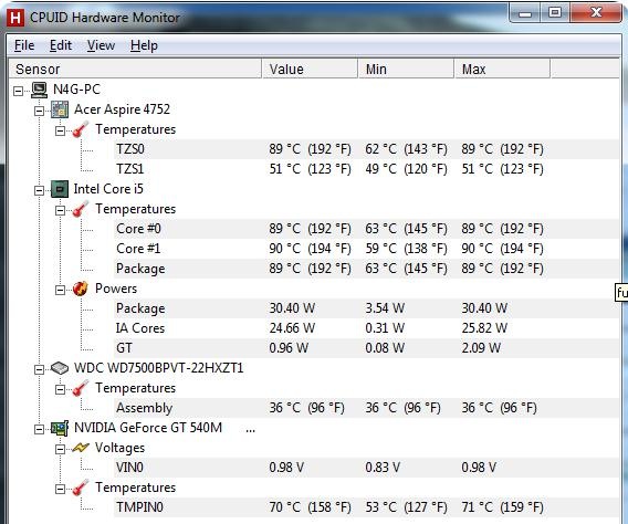 Acer Aspire 4752G Benchmark., Temperature