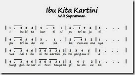 lagu ibu kita kartini dengan not angka lagu ibu kita kartini dengan not angka