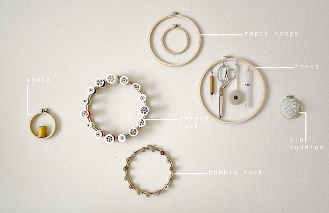 sewing wall notions tutorials