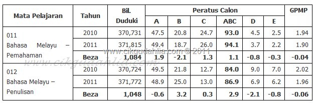 [bm%2520upsr%25202011%255B8%255D.jpg]