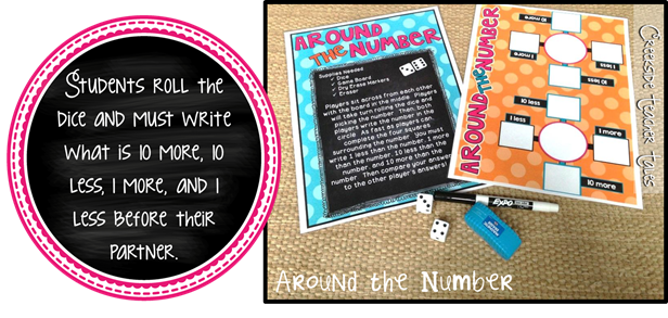 around the number around the number