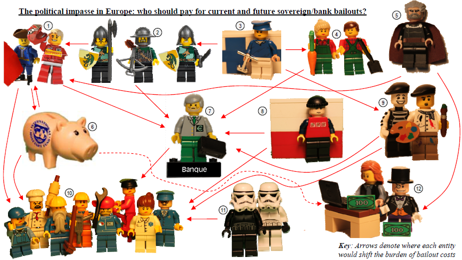 [JPMLegos3.png]