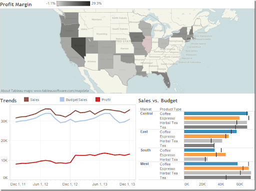 Caution: When hiding the tooltip, Tableau doesn't always hide the tooltip
