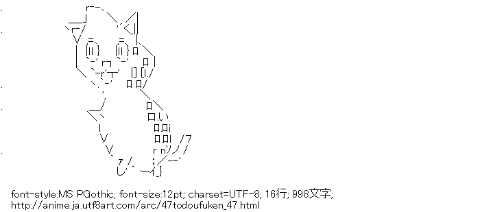 47都道府犬,千葉犬
