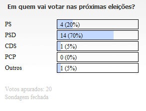 [Captura%2520de%2520ecr%25C3%25A3%2520total%252003-06-2011%2520223705%255B12%255D.jpg]