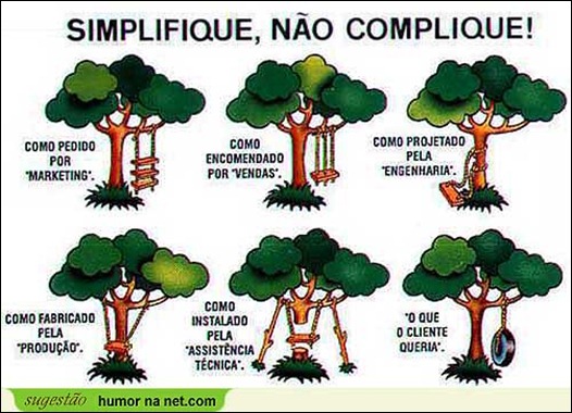 simplefique