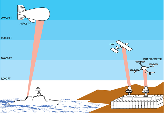 [Laser%2520Power%25201%255B2%255D.png]