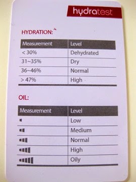 [Beauty-Pro-Hydratest-hydration%252Boil-levels%255B2%255D.jpg]