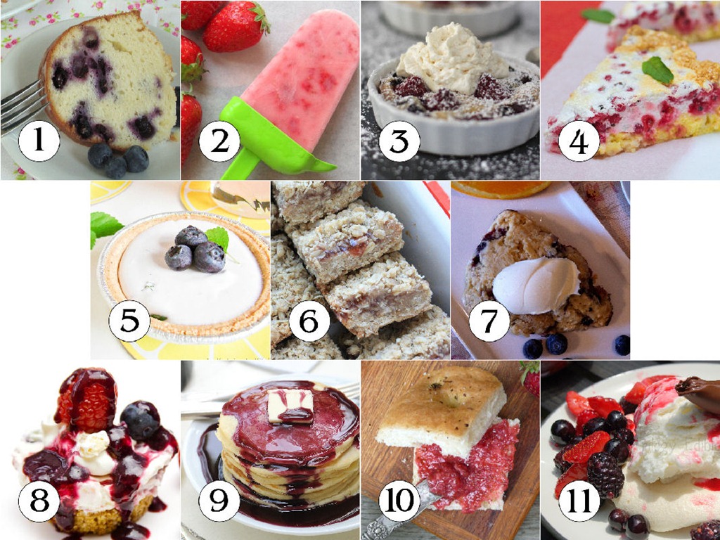 [BannerBerrylicious3.jpg]