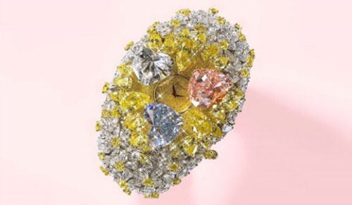 Image Dimension: 500x291 :: Some valuable items Some valuable items