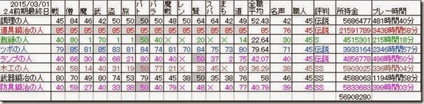 dqx_20150301 dqx_20150301