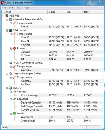 MSI CX61 0ND Benmark Temperature