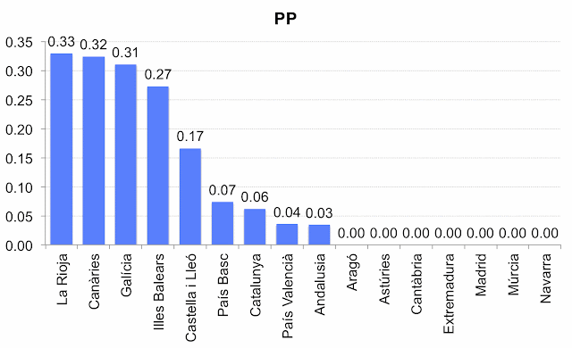 ppdescen.gif