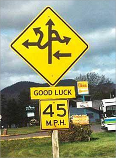 c0 This road sign points in many different directions and underneath says "good luck"