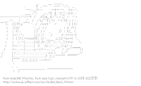 [AA]ティナ・スプラウト 寝る （ブラック・ブレット）