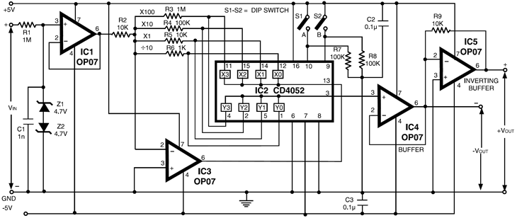 Digital Control for Precision Amplifier