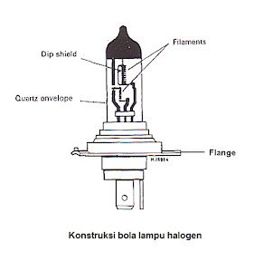 lampu filamen