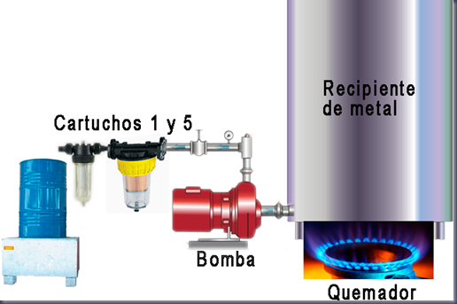 diagrama-laboratorio-de-tinta diagrama-laboratorio-de-tinta
