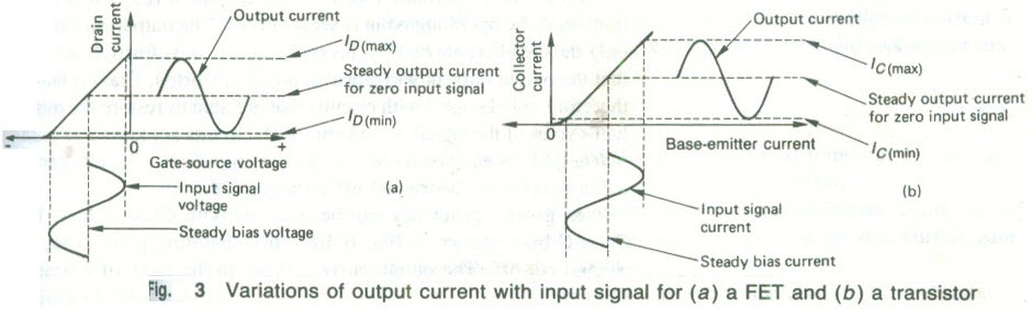 [Small-signal%2520Audio%2520%25C2%25ADfrequency%2520Amplifiers%25203%255B2%255D.jpg]