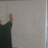 Interactive Statistical Learning- Berkeley HS