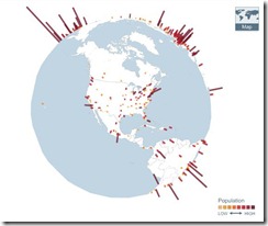 Interactive Global Cities of the Future