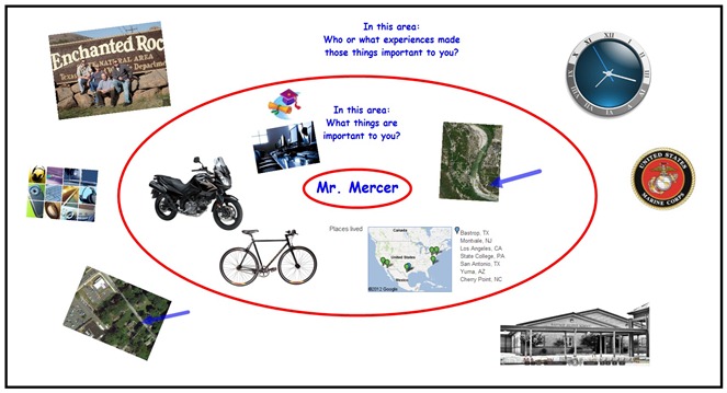 2) Thinkmap1 (Mr. Mercer)