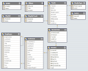 ChinookDatabaseSchema1.1.png